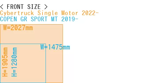 #Cybertruck Single Motor 2022- + COPEN GR SPORT MT 2019-